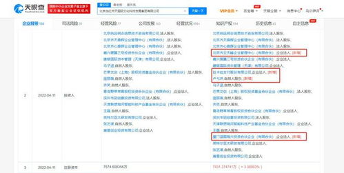 拉卡拉藍(lán)色光標(biāo)入股張藝謀XR公司，數(shù)字內(nèi)容制作領(lǐng)域迎來(lái)新變革