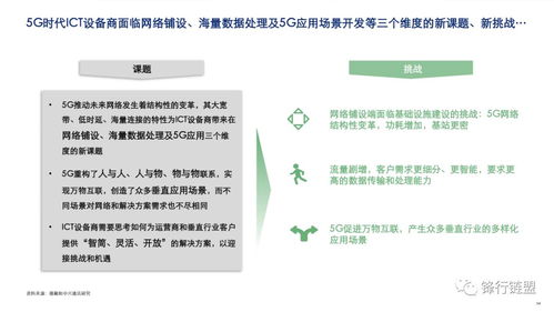 德勤攜手中興通訊聯(lián)合發(fā)布5G ICT行業(yè)趨勢(shì)白皮書(shū)，聚焦數(shù)字內(nèi)容制作服務(wù)