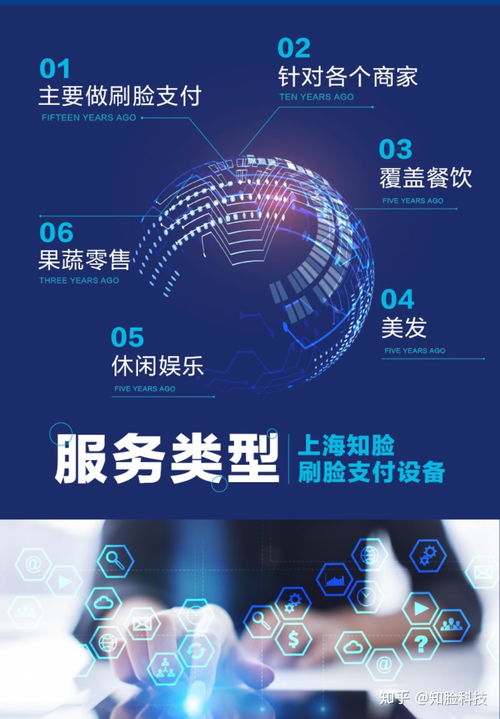 知臉科技 開啟支付寶微信刷臉支付無門檻創(chuàng)業(yè)新紀(jì)元，誠邀加盟商共筑未來